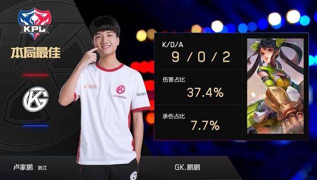 创造了完美 创造了完美