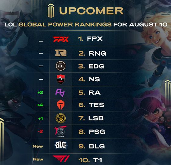 规划和战略 规划和战略