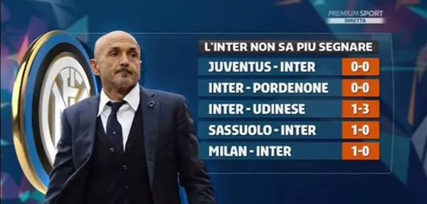 亚斯的化学 亚斯的化学